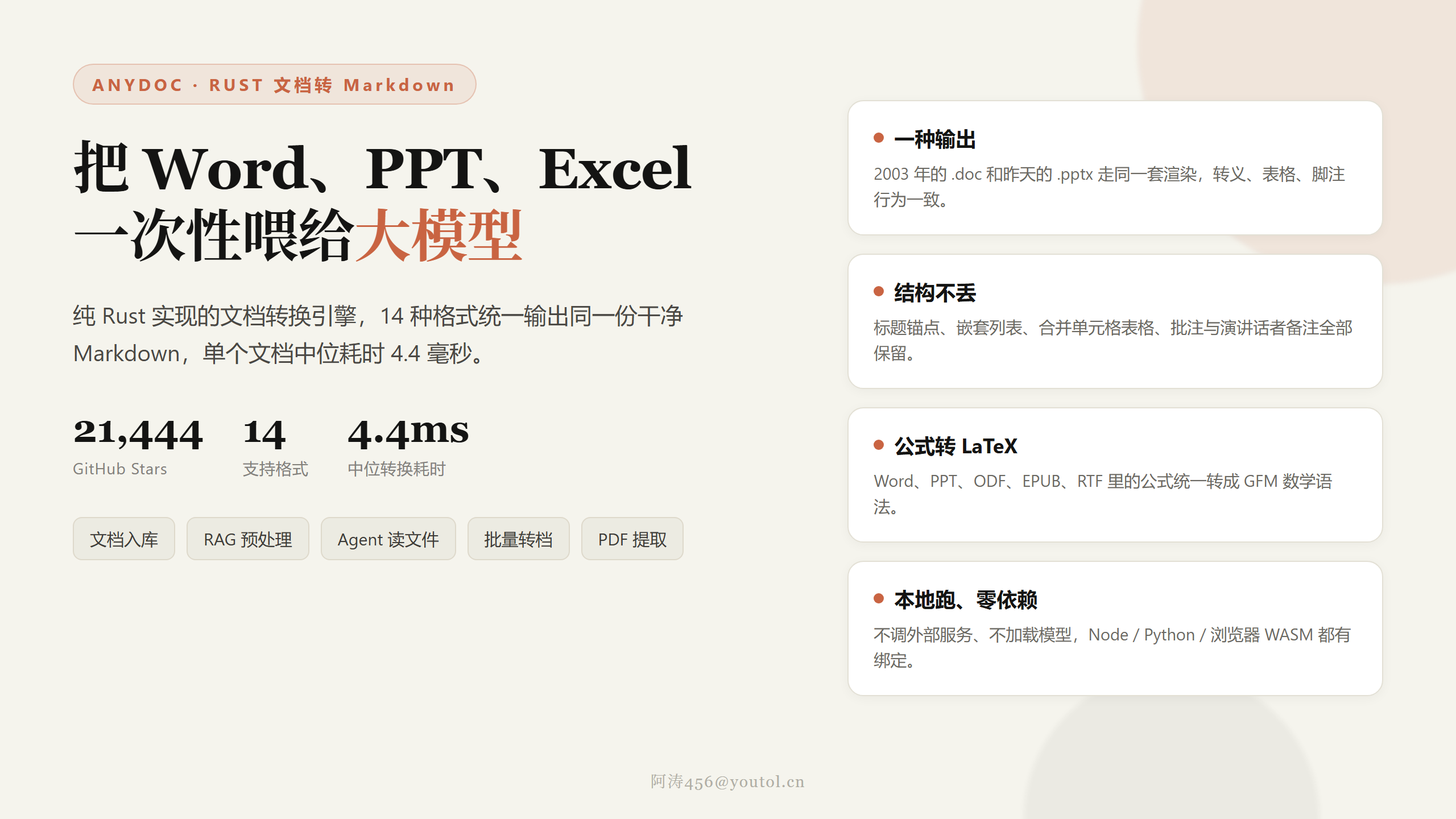 anydoc：14 种文档一键转 Markdown，给大模型喂资料的 Rust 引擎