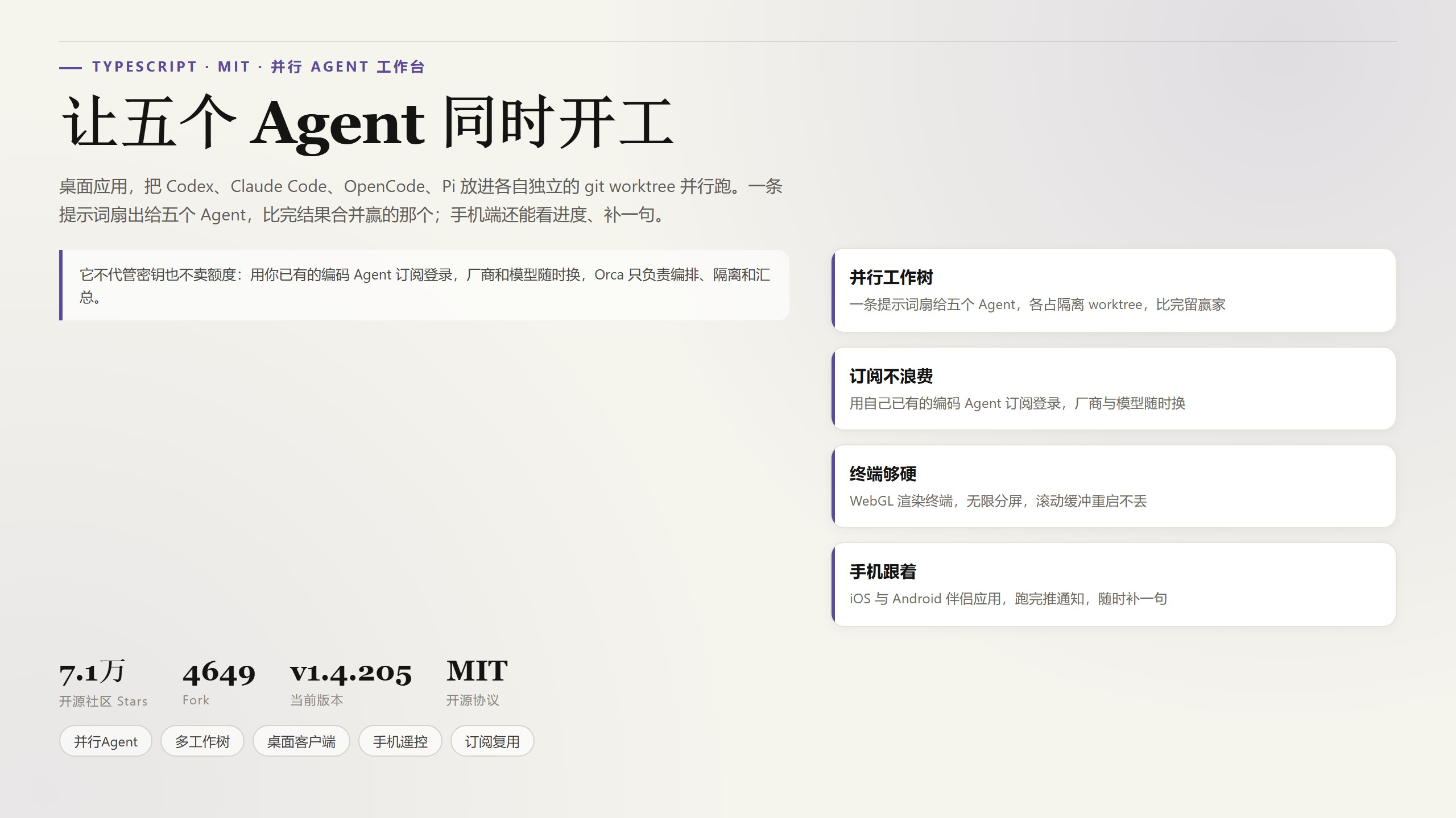 Orca：7.1 万 Star 的并行 Agent 工作台，一条提示词同时跑五个
